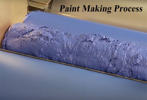 Acrylic Paint-manufacturing-business