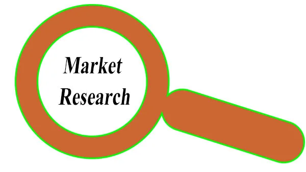 Market-Research-kya-hai